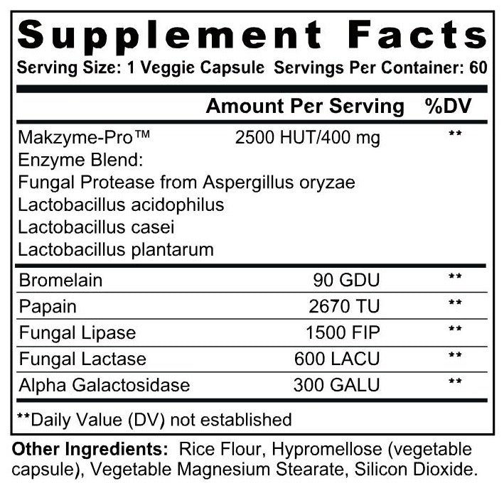 DAILYkit | Digest & Detox