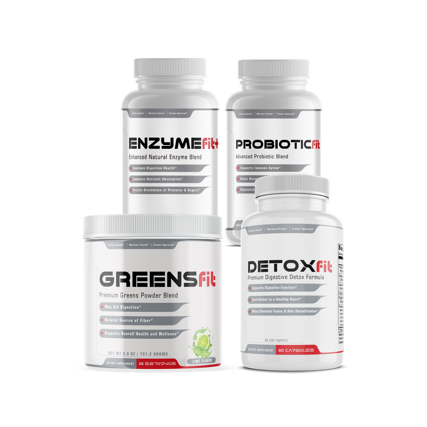 DAILYkit | Digest & Detox