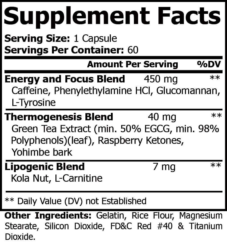 RIPPEDfit fat burner