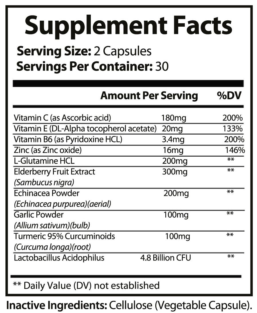 FLUfit â Fit2Win Solutions